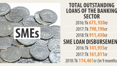 smes.jpg