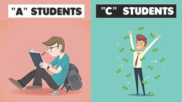 student performance