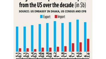 The-US-Trade-Representative-(USTR).jpg