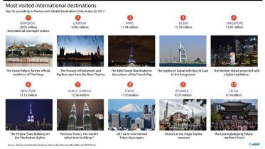Tourism.jpg
