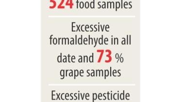 toxins in food.jpg