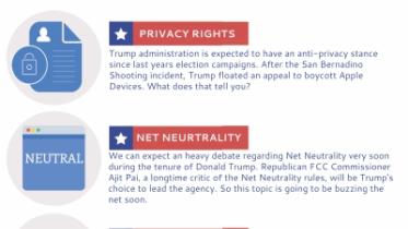 trump tech.jpg