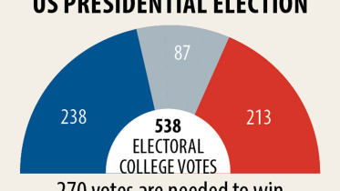 US-election.jpg