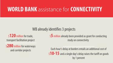 wb-gonna-funding.jpg