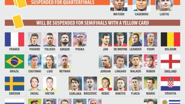 yellow card.jpg