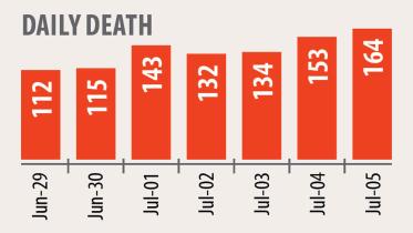 daily-death.jpg