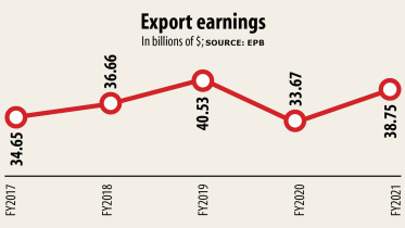 export.jpg