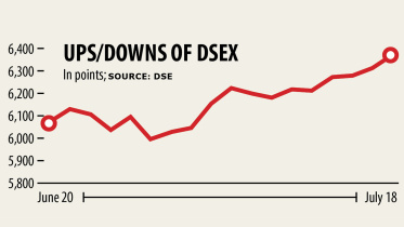 chart.jpg