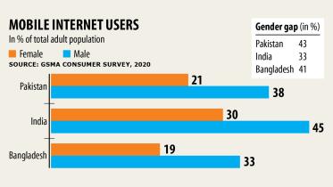 mobile-internet.jpg