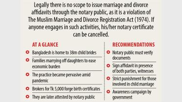notarising-child-marriage.jpg