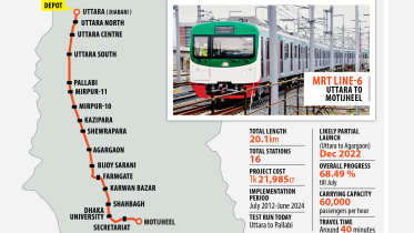 metro-rail1.jpg