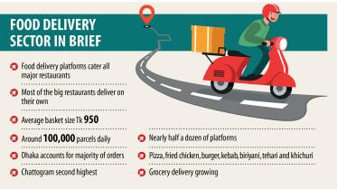 food-delivery.jpg