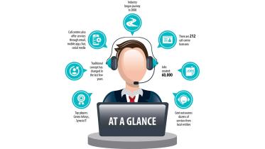 call-centre-business-final.jpg