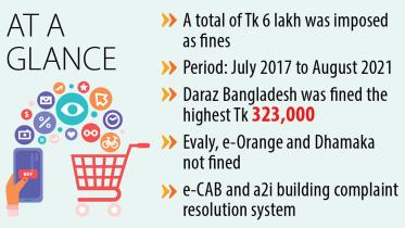 ecommerce-fine.jpg