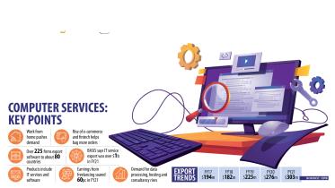 com-service.jpg