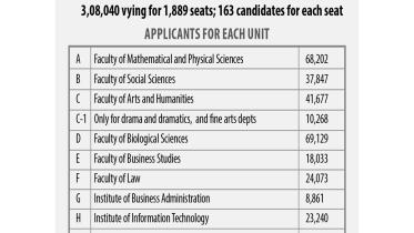 admission-seekers.jpg