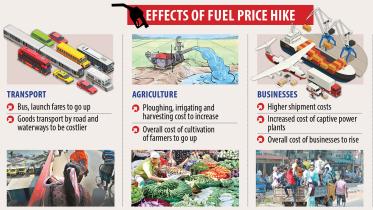 price-hike.jpg