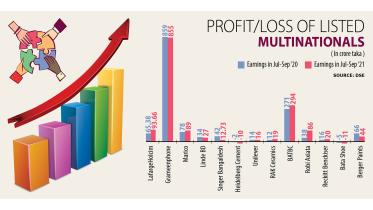 sandhani-asset-management-company.jpg