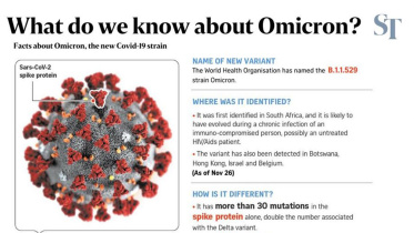 omicron_1.jpg