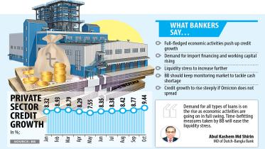 private-sector-credit.jpg