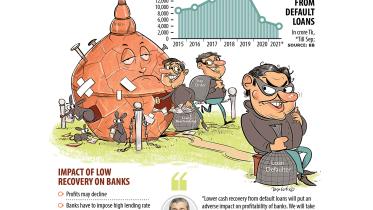 default-loans.jpg