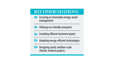 climate-smart-projects.jpg