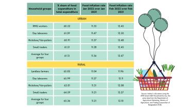 arithmetic-of-inflation.jpg