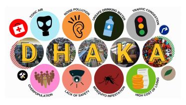 dhaka-unlivable-city