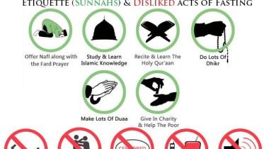 Forgetting basic etiquettes during Ramadan is a common sight unfortunately.