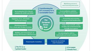 eu-needs-to-recycle.jpg