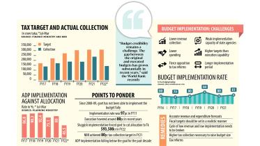 budget_infographic.jpg