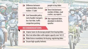 registered-motorcycles.jpg
