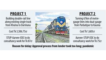 two-rail-projects.jpg