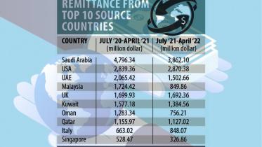 remittance.jpg
