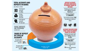 deposits.jpg