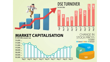dhaka-stock-exchange.jpg