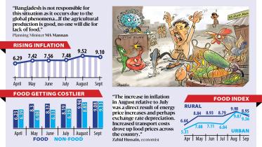 Inflation