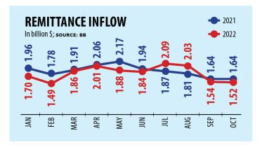 remittances.jpg