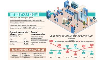 lending-interest.jpg