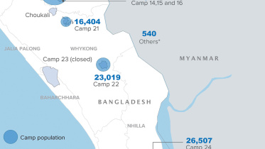 rohingya-population.jpg