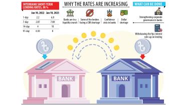 cash-rich-lenders.jpg