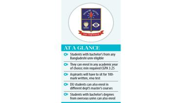 Dhaka University