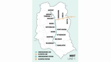 Underground Metro