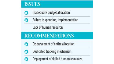 implementation.jpg