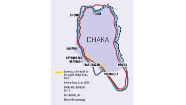 Revised Strategic Transport Plan