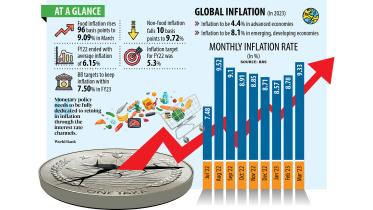 inflation-jumps.jpg