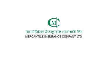Mercantile Islami Insurance’s profit drops 25% in Jan-Mar