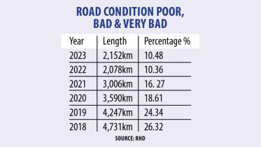 road_conditions.jpg