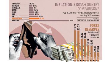 monetary policy