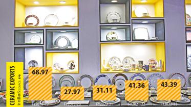 ceramics-export.jpg